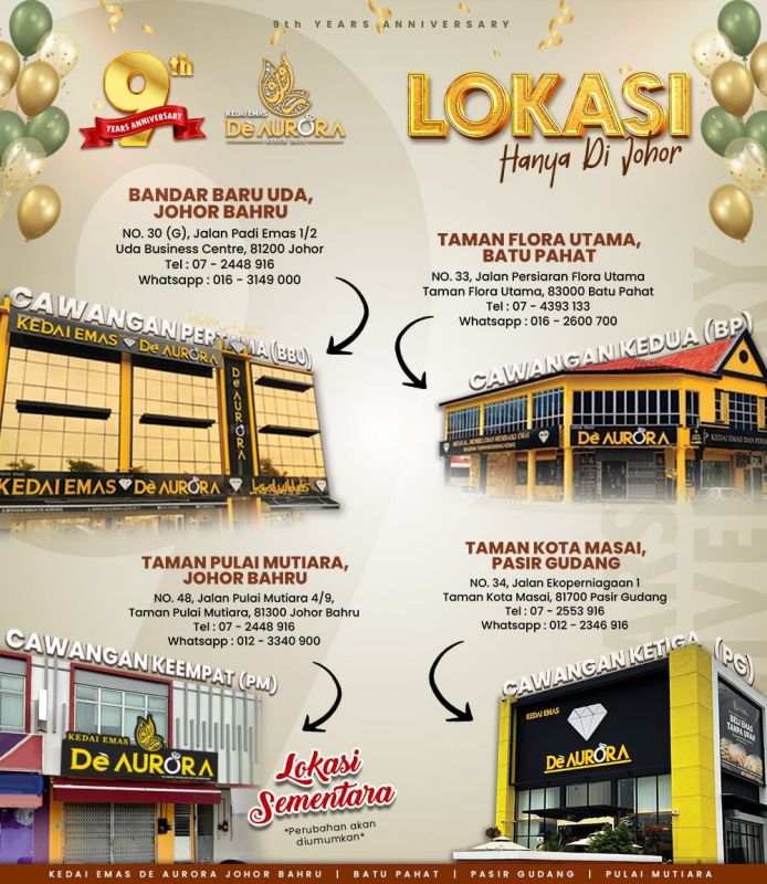 Image 34: LOKASI KEDAI KAMI