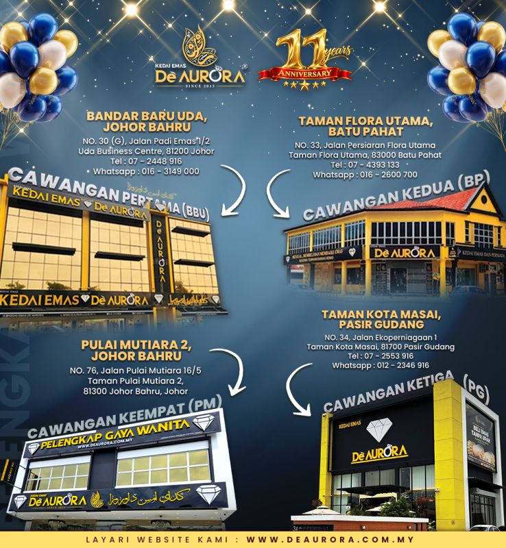 LOKASI KEDAI KAMI